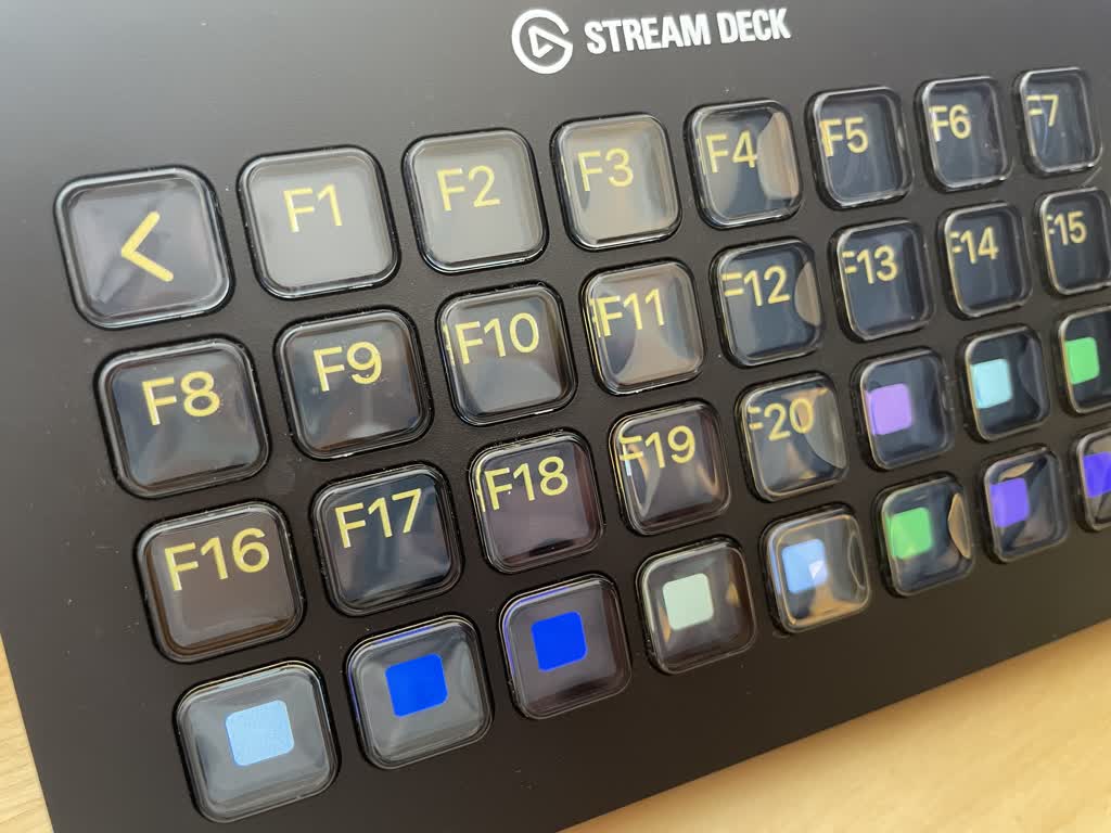 The software function keys grid